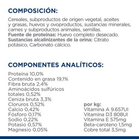 Hill'S PD Canine U/D karma sucha dla psa 4kg (WYPRZEDAŻ)