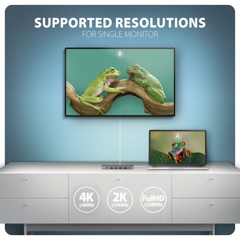 AXAGON HMC-7HX2 Hub USB, 2x USB-A, 1x USB-C, 2x HDMI 2.0, 1x RJ45, 100 W PD - srebrny