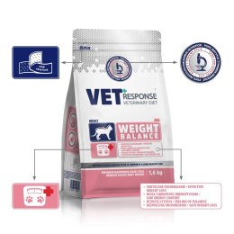 VET RESPONSE WEIGHT-BALANCE dla kota 1,6 kg