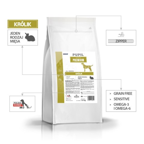 PUPIL Premium mono bogata w królika Breads 1,6 kg