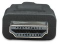 MANHATTAN HDMI-HDMI 2m 2m /s