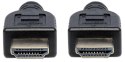 MANHATTAN HDMI - HDMI 2m /s1x HDMI (wtyk) 1x HDMI (wtyk)