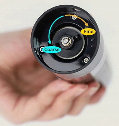 PROMIS ZESTAW MŁYNKÓW USB Z PODSTAWKĄ MP34DUO