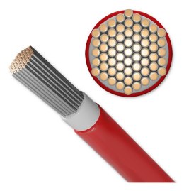 Qoltec 53850 akcesorium do montażu paneli słonecznych Kabel.