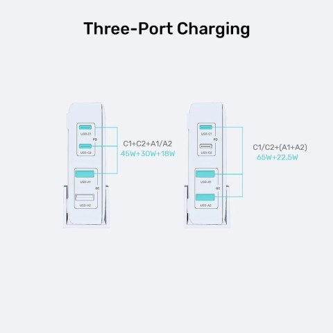 UNITEK ŁADOWARKA BIURKOWA GAN 100W 2XUSB-A 2XUSB-C CZARNA