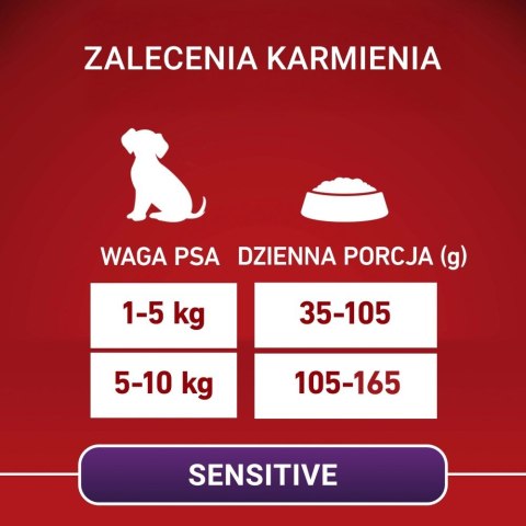 PURINA ONE MINI Dog Sensitive Salmon & Rice 1,5kg