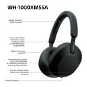 Słuchawki bezprzewodowe SONY WH-1000XM5SA Black (OUTLET)
