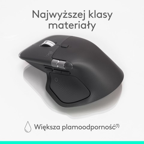 Mysz Logitech MX Master 4 910-007617 for Business - Graphite