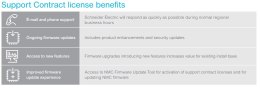 Karta NMC APC NMC3 for Smart-UPS — 5-letnia bezpieczna subskrypcja karty NMC