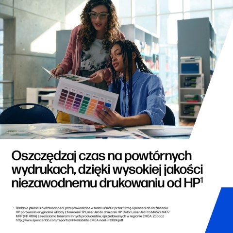 HP Toner Yellow