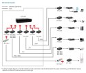 LevelOne GVT-2003 konwerter sieciowy 1000 Mbit/s 1310 nm Pojedynczy Czarny