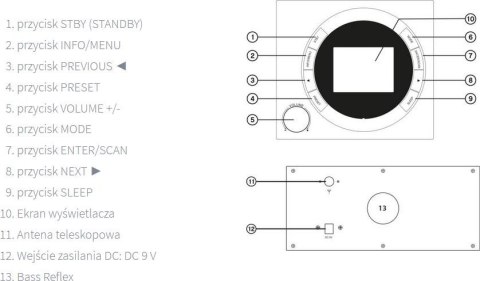 Radio Ferguson Regent DAB+ 151 / Bluetooth (Czarny)