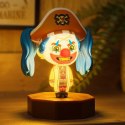 PP ONE PIECE - BUGGY ICON LIGHT