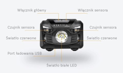MONTIS LATARKA CZOŁOWA/NAGŁOWNA AKUMULATOROWA LED Z SENSOREM RUCHU. MT001