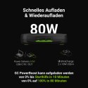Green Cell GC PowerBoost Auto Jump Starter / power bank / Auto Starter z ładowarka Function 16000mAh 2000A