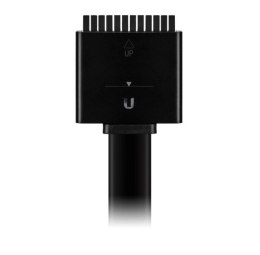 USP-CABLE