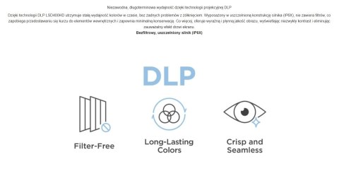 VIEWSONIC PROJEKTOR LASEROWY LSD400HD