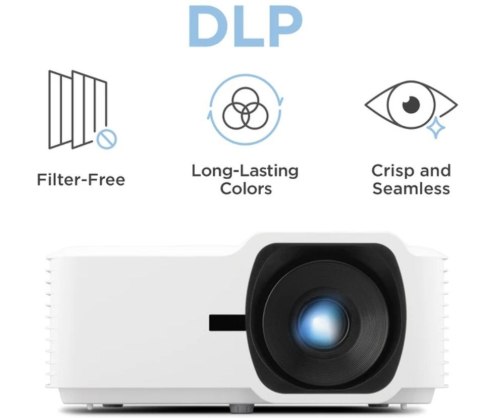 VIEWSONIC PROJEKTOR LASEROWY LSD400W