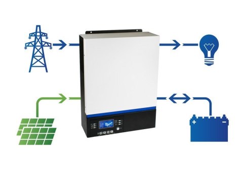 Hybrydowy Inwerter solarny Off-Grid ESB 3kW-24