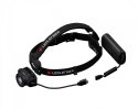 Latarka czołowa LED Ledlenser H15R Core
