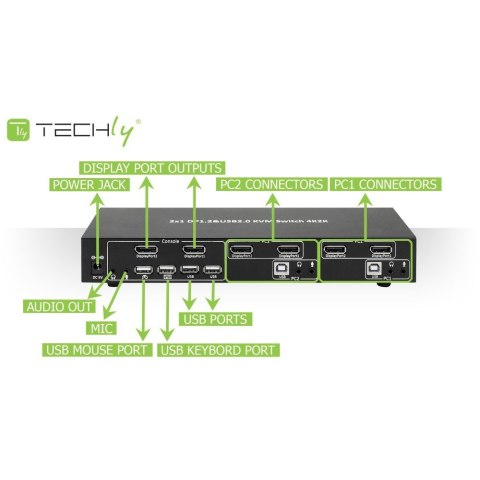 Techly IDATA DP-KVM2 przełącznik KVM Czarny