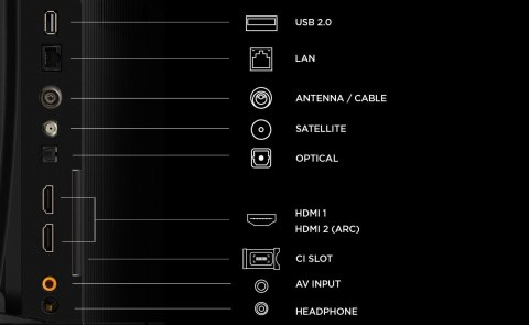 Telewizor TCL 40S5L QLED 40" Full HD Android TV Dolby Digital DVB-T2 Czarny