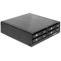 Kieszeń Delock 5.25" Mobile Rack dla 4 x 2.5" SATA HDD / SSD
