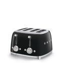 Toster SMEG TSF03BLEU