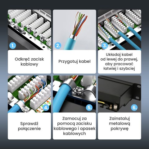 Patch panel Extralink EX.9830 (1U; kat. 5e; 24xRJ-45)