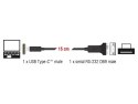 DeLOCK 63908 kabel równoległy Czarny 0,15 m DB-9