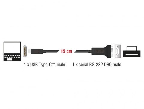 DeLOCK 63908 kabel równoległy Czarny 0,15 m DB-9