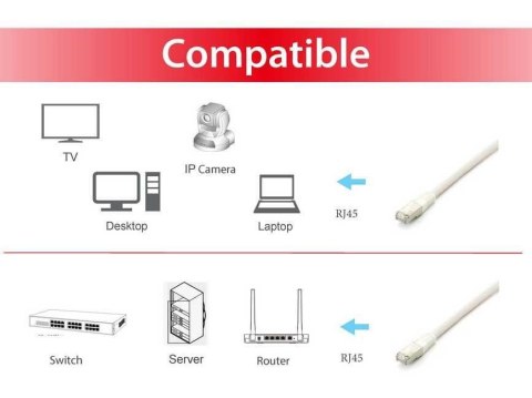 Equip 605616 kabel sieciowy Biały 10 m Cat6a S/FTP (S-STP) Okrągły
