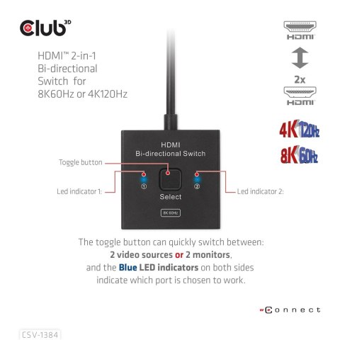 CLUB3D CSV-1384 przełącznik KVM Czarny