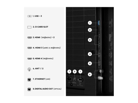 Telewizor Hisense 65U7SE 65" (164 cm) UHD MiniLED Smart TV | Hisense