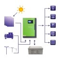 Hybrydowy inwenter solarny Off-Grid 5,5kW | 100A | 48V | MPPT | Sinus