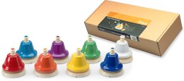 Stagg TB SET - Tick Bell dzwonki naciskane