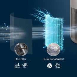Philips Oczyszczacz powietrza PureProtect Mini Serii 900