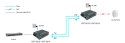 LevelOne GVT-2014 konwerter sieciowy 1000 Mbit/s 1310 nm Pojedynczy Szary