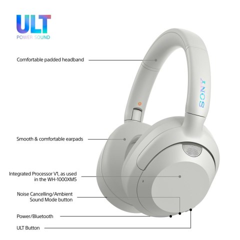 Słuchawki SONY WH-ULT900NW białe