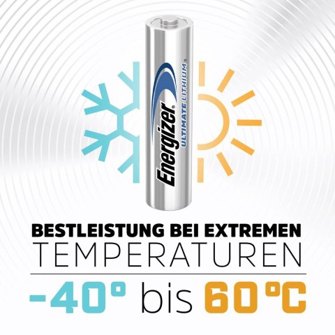 Bateria Energizer AAA Micro Ultimate Lithium (10 szt.)