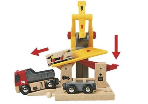 BRIO 7312350330977