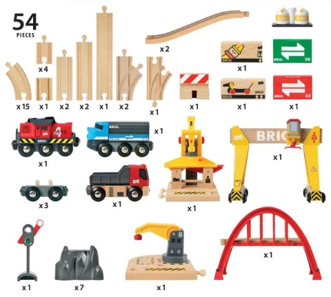 BRIO 7312350330977