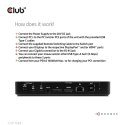 CLUB3D CSV-1585 przełącznik KVM Czarny